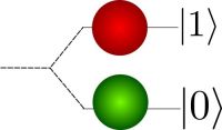 Qbit