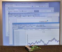 Raspberry 2B Office Anwendungen